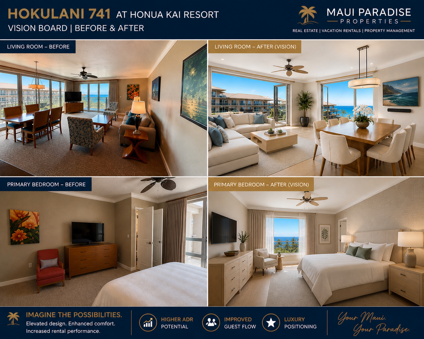 Hokulani 741 at Honua Kai Resort